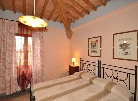 Agriturismo Fattoria Armena Farm stay Buonconvento