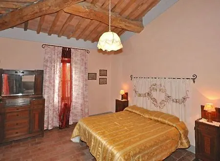 Agriturismo Fattoria Armena Farm stay Buonconvento